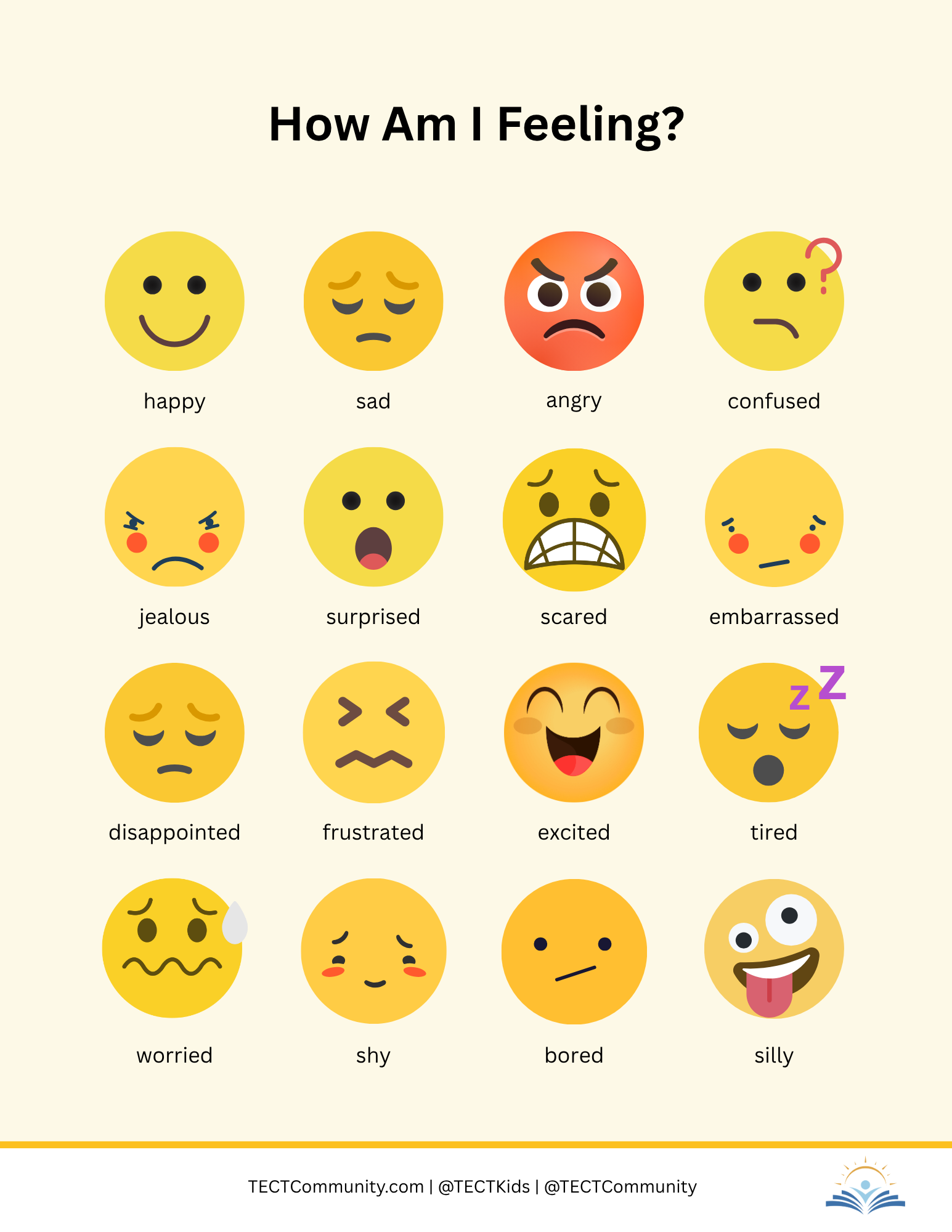 How Am I Feeling Chart Thumbnail-TECT